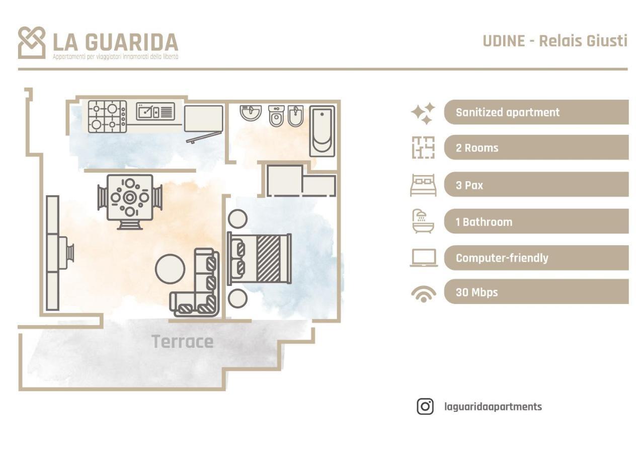 Relais Giusti 2 - La Guarida *